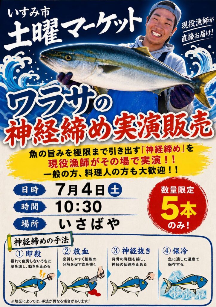 お知らせ – 大原漁港 土曜マーケット